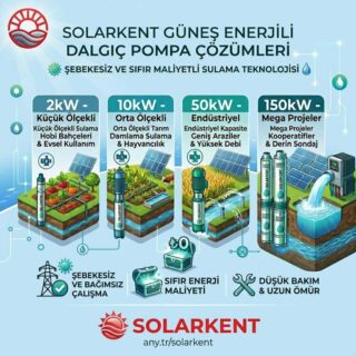 Dalgıç Pompa Çözümleri