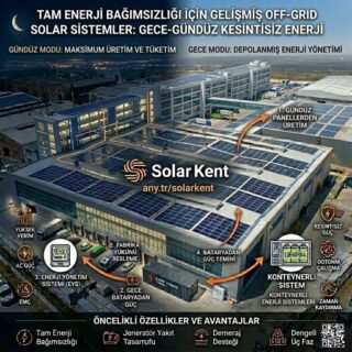 Endüstriyel Off-Grid Solar Mühendisliği