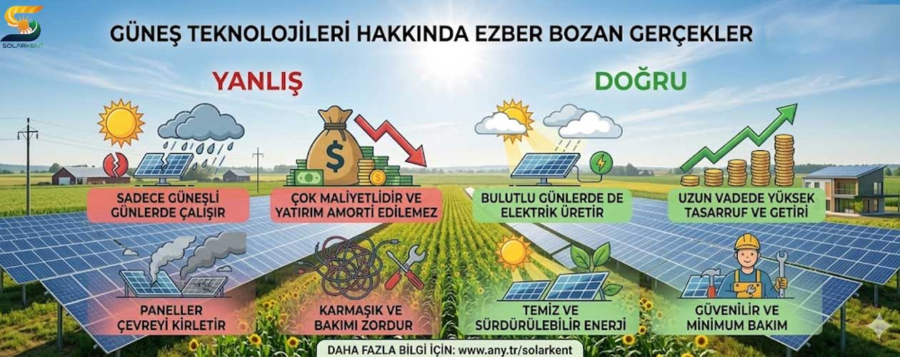 Güneş Teknolojileri Hakkında Ezber Bozan Gerçekler
