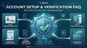 Account Setup & Verification